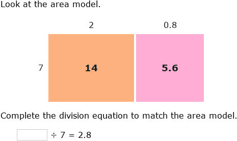 Divide Decimals with Area Models