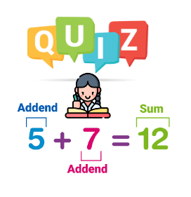 Addition Quiz 