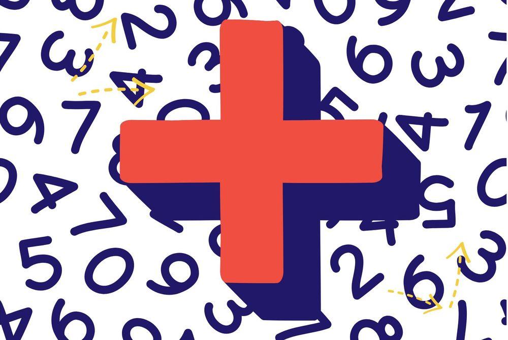 Addition Quiz - Grade 3