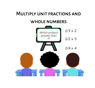Fraction Multiplication Comparison Quiz