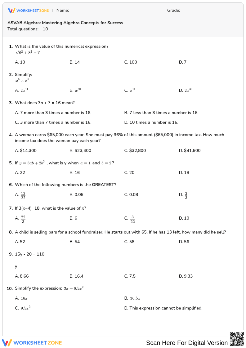 ASVAB Algebra: Mastering Algebra Concepts for Success