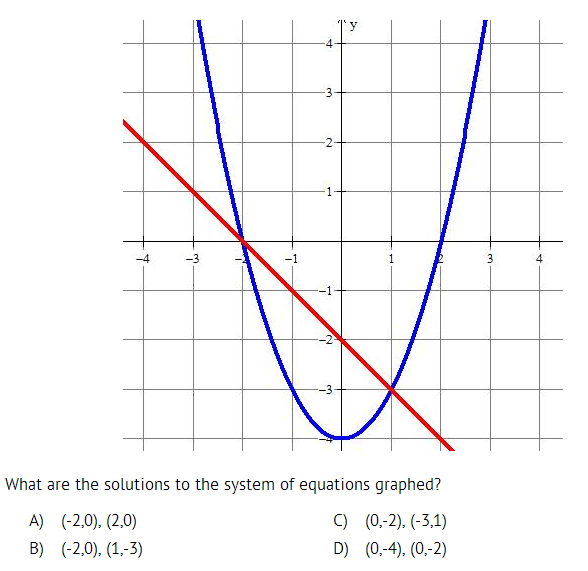 Linear-quadratic system Check