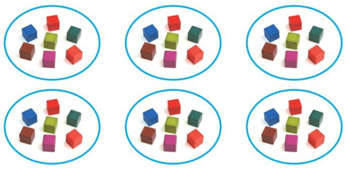 Multiplication Strategies