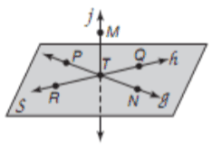 Geometry A 1.1-1.3 Review